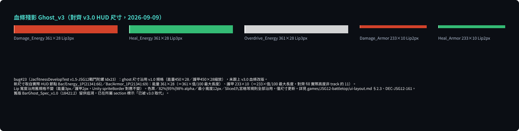 血條殘影 Ghost_v3 規格