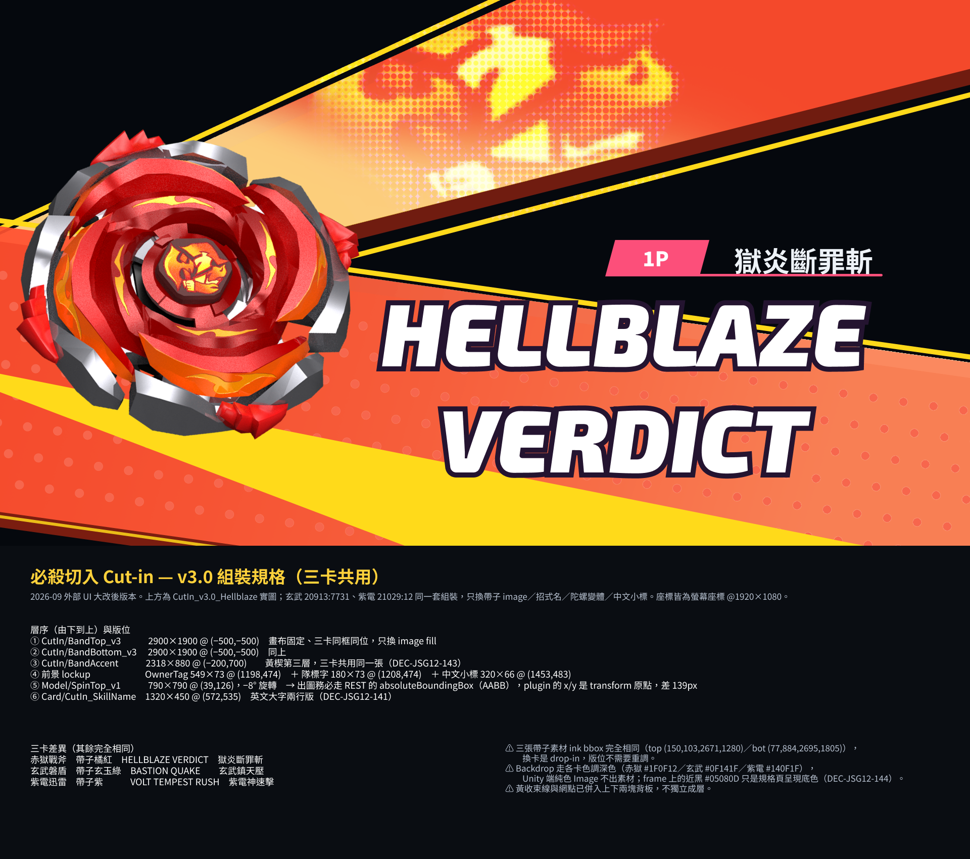 Cut-in v3.0 組裝規格