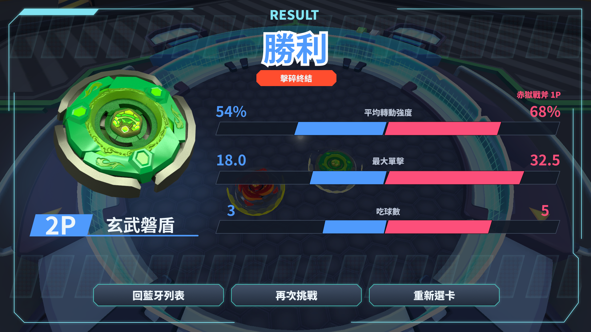 結算頁 v3.0 2P 勝利