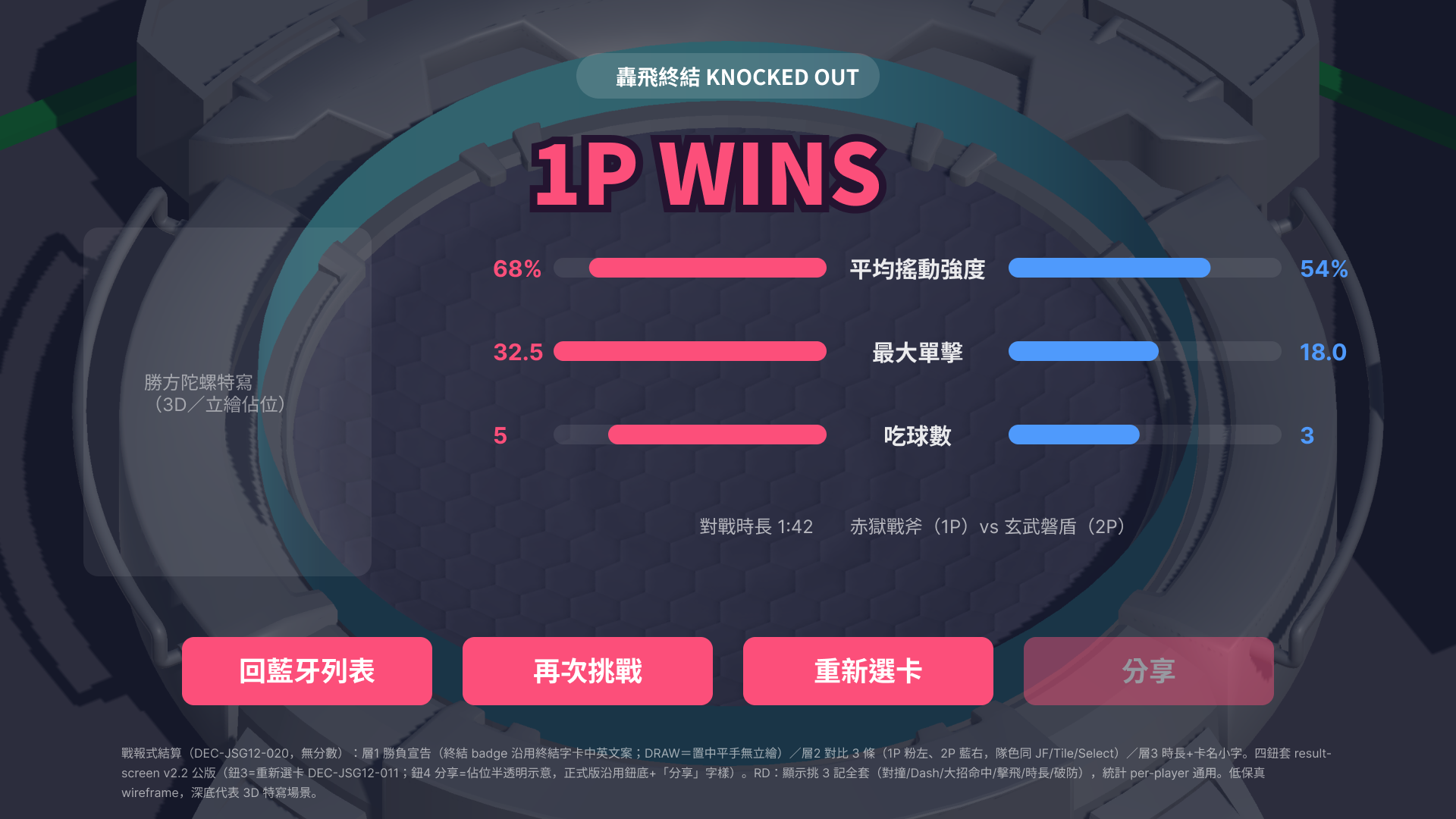 結算頁 戰報式